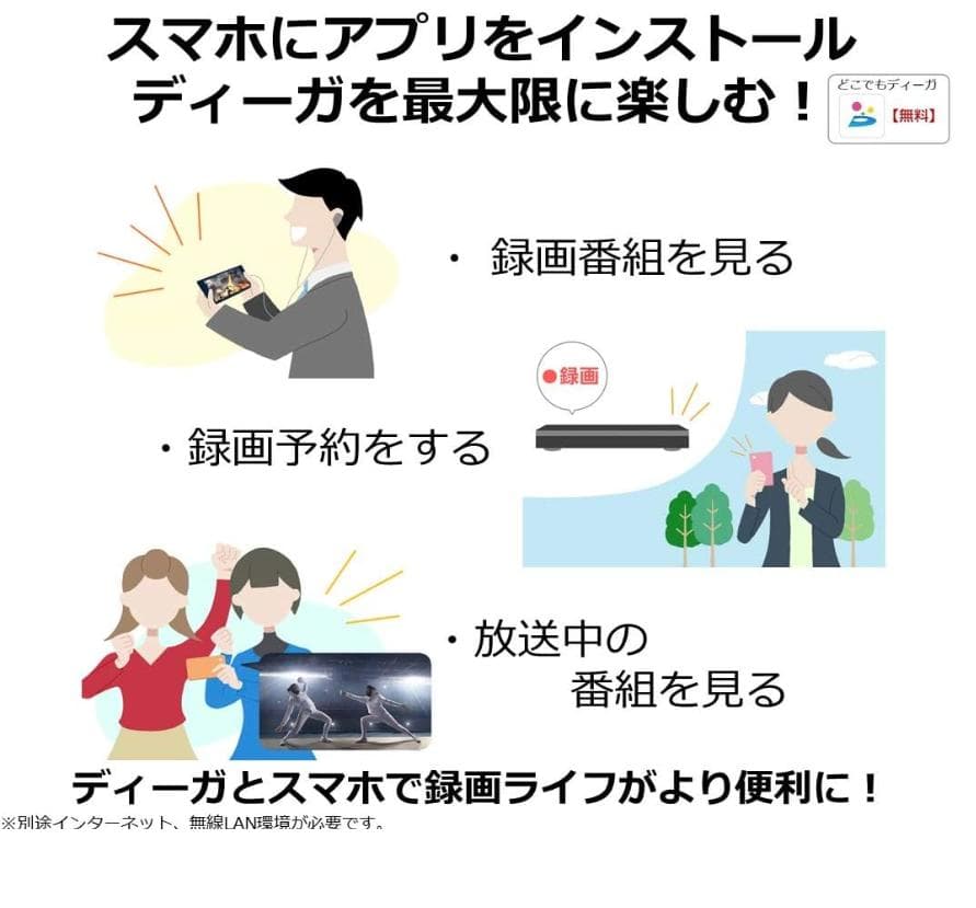 ［marumaru様用］Panasonic製 DMR-2CW100