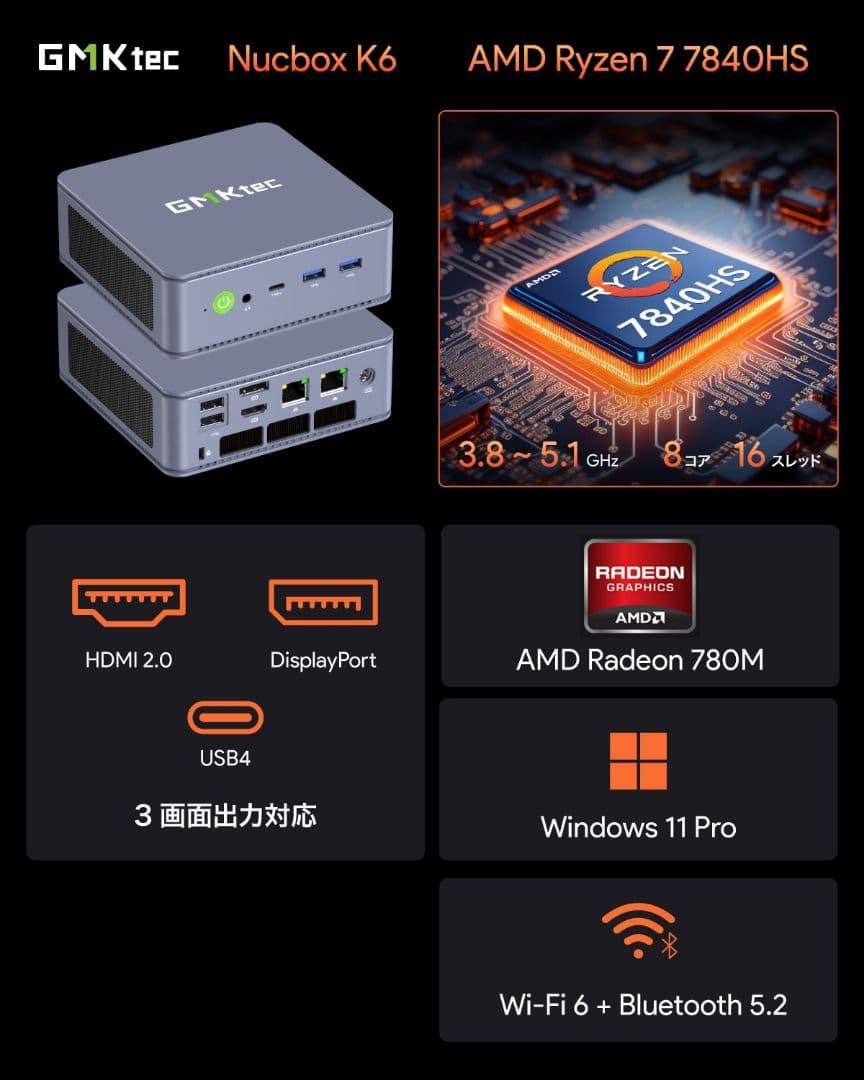 GMKtec Nucbox K6 Min PC ミニPC ベアボーン