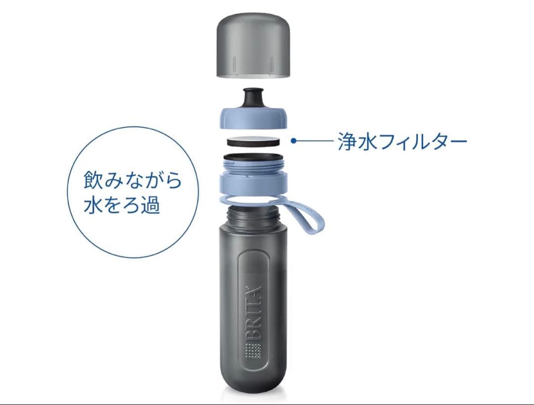 【新年セール】Anker ヘッドホン　未使用品