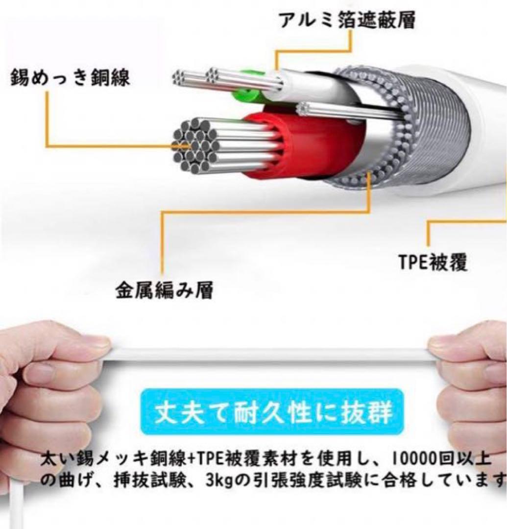 USB TypeCケーブル0.3m2本セットUSB C ケーブル