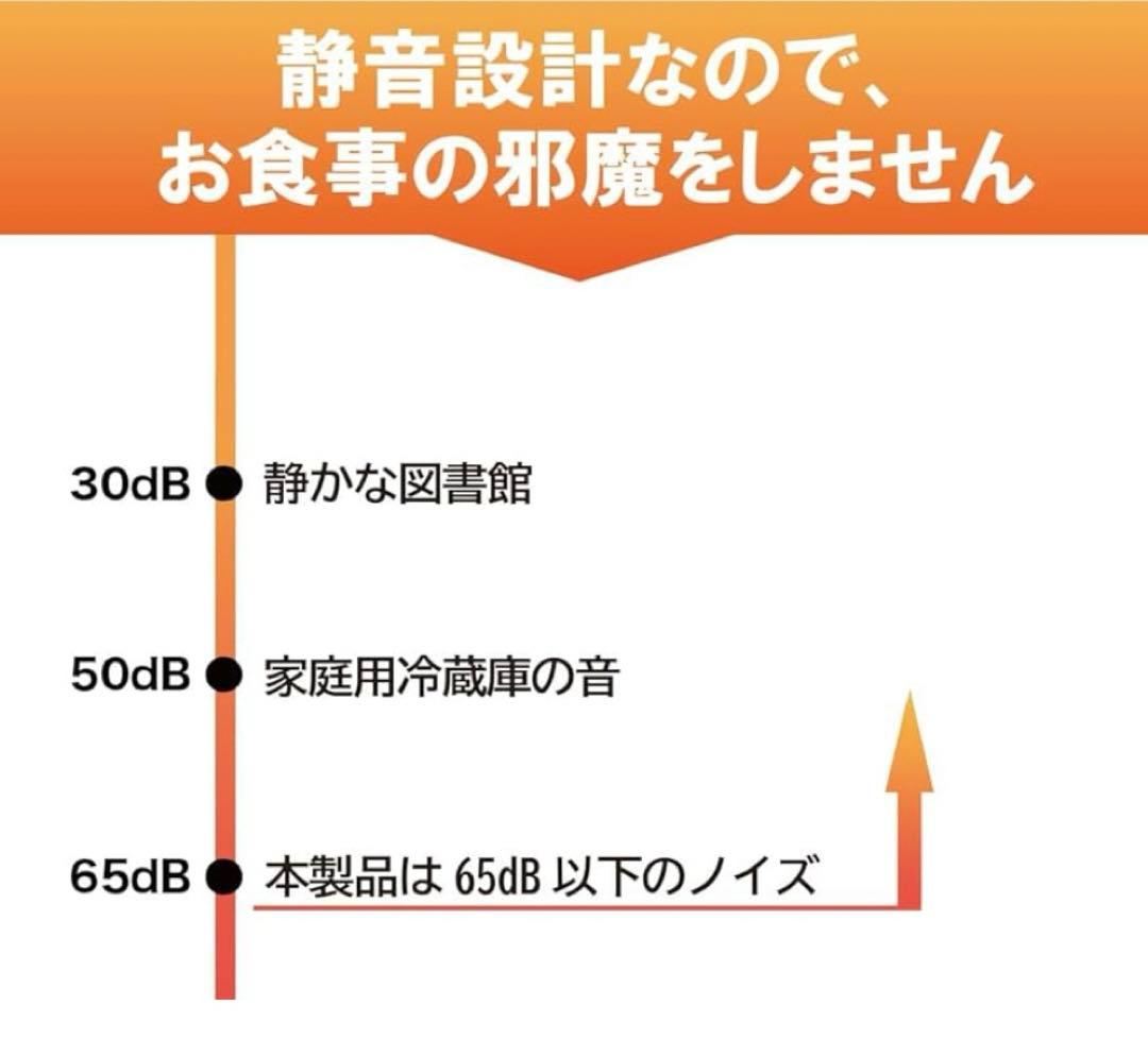 卓上換気扇 卓上レンジフード 卓上吸煙機 油煙分離
