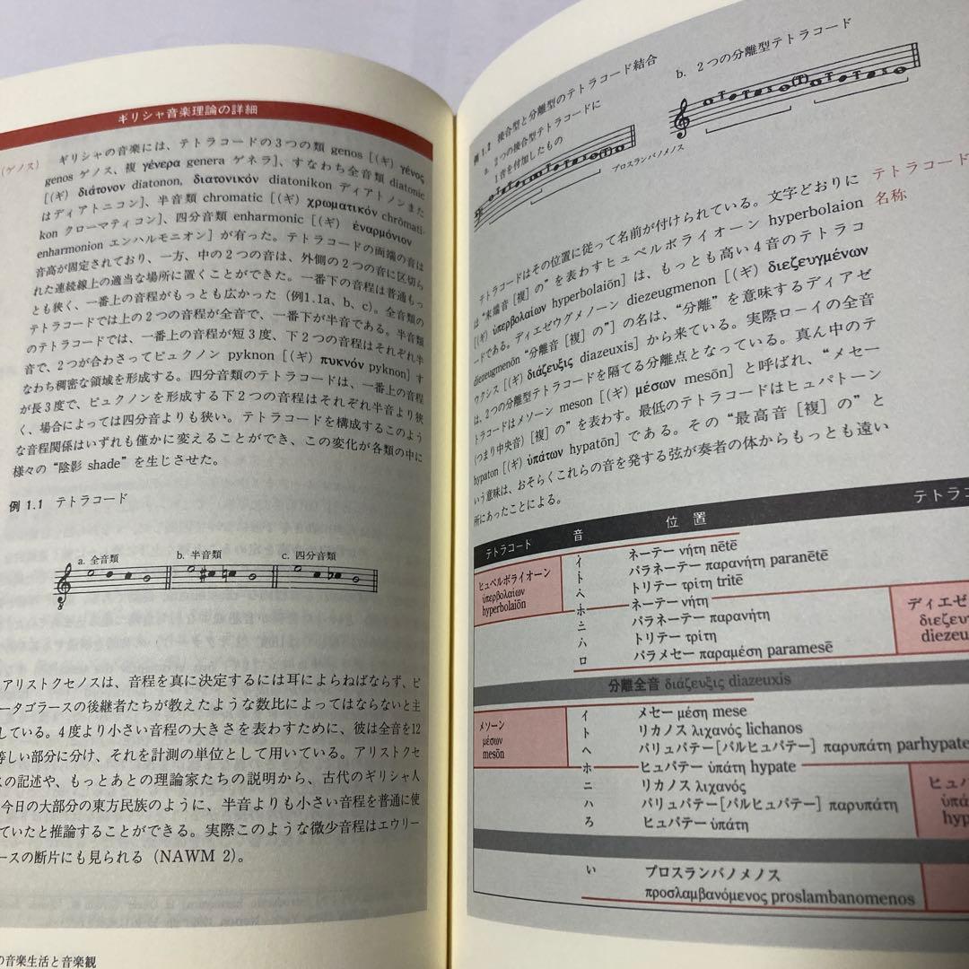 グラウト/パリスカ 新西洋音楽史 全3巻(上 中 下)