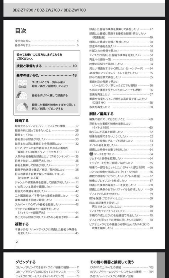 SONY ソニー ブルーレイレコーダー BDZ-ZW1700 2021年製