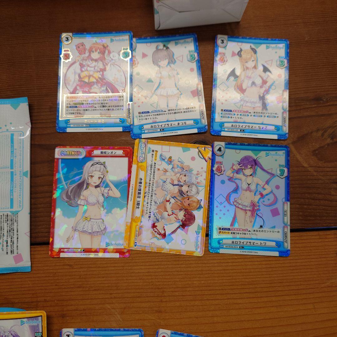 Reバース for you プロダクション Vol.2　開封済みボックス