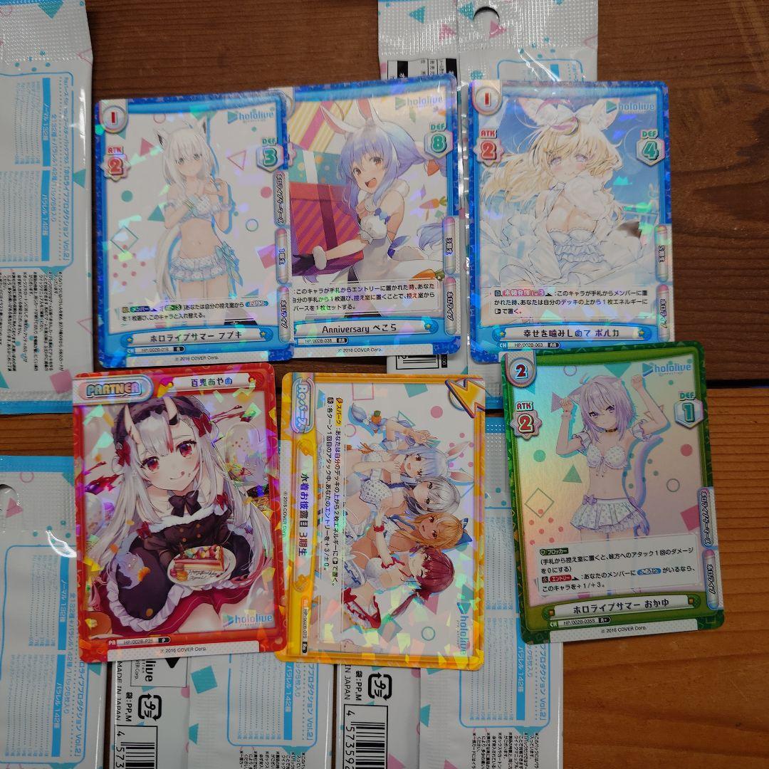 Reバース for you プロダクション Vol.2　開封済みボックス