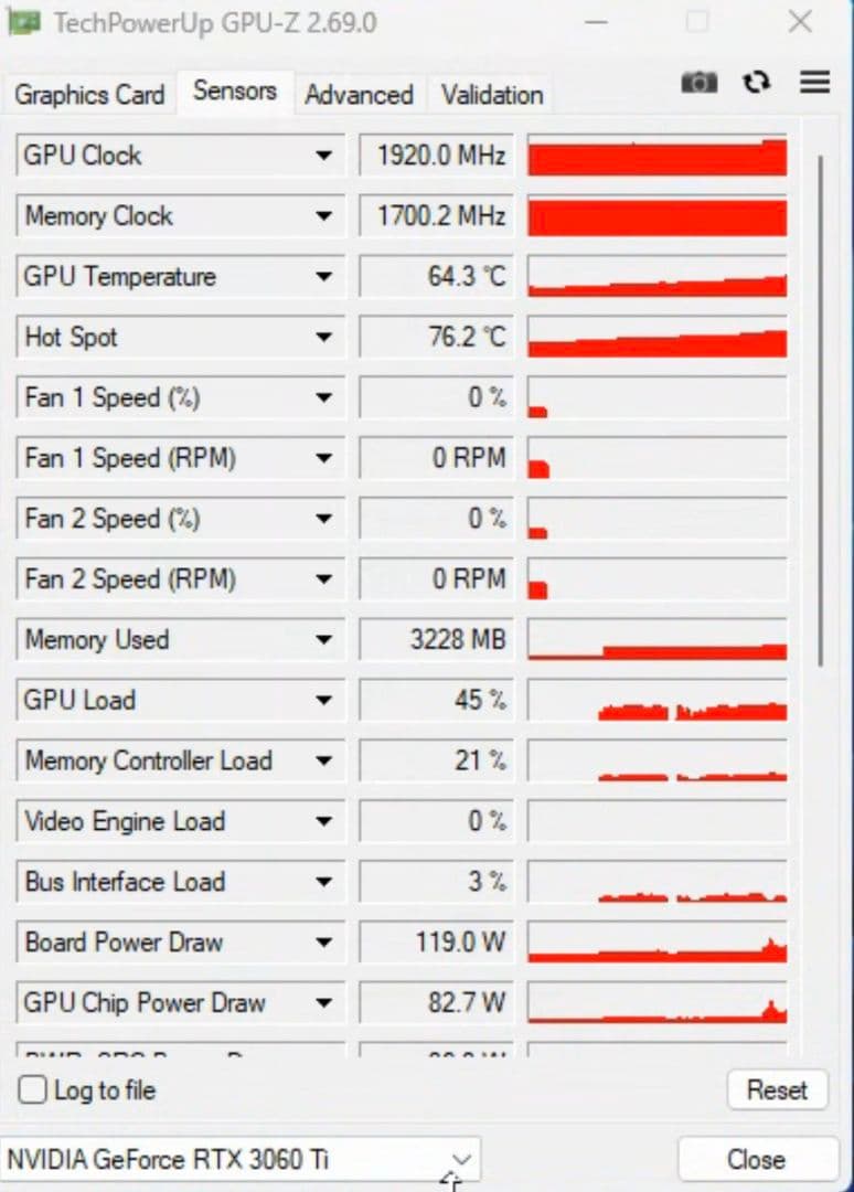 Palit RTX 3060 Ti Dual 8GB 3DMARK動作確認済み