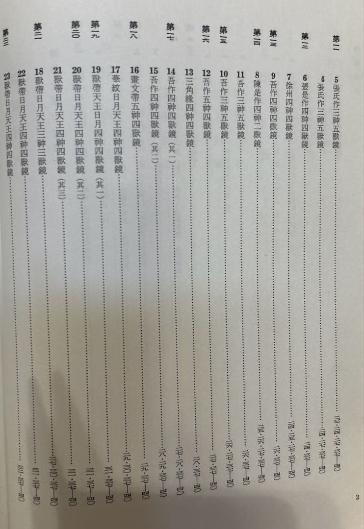 あ*ぱ様 【希少】椿井大塚山古墳 附向日町元稲荷古墳(京都府文化財調査報告第二十