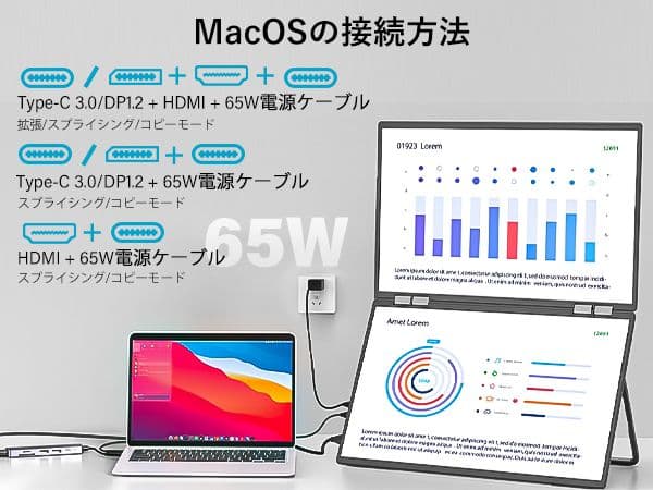 InnoView デュアル モバイルモニター 23.8インチ 2K