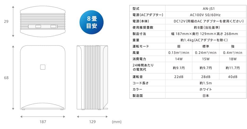 F067 Aeropure AN-JS1 空間除菌消臭装置 8畳用