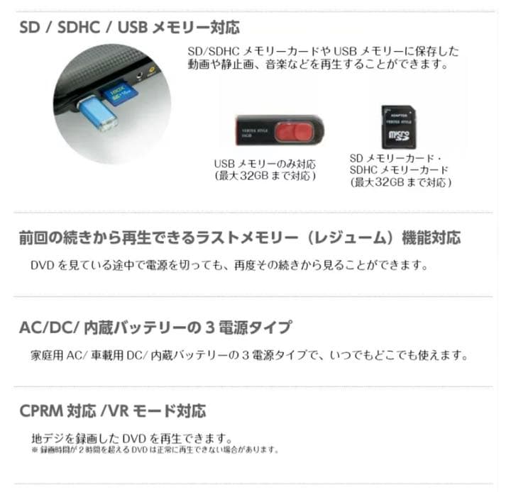 ディズニー ポータブルDVDプレーヤー 9インチ ミッキー＆フレンズ