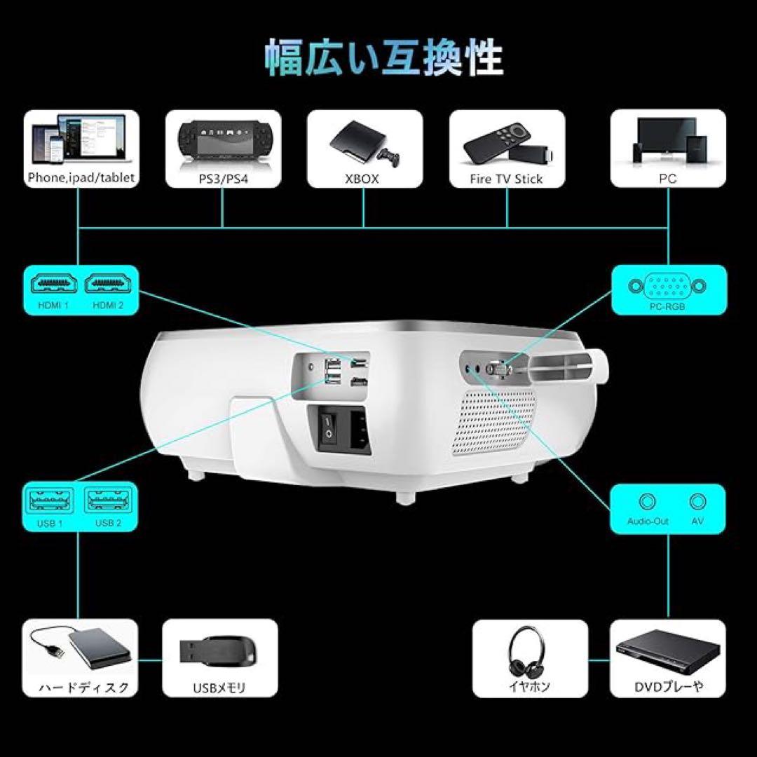 TOPTRO TR80 プロジェクター 本体