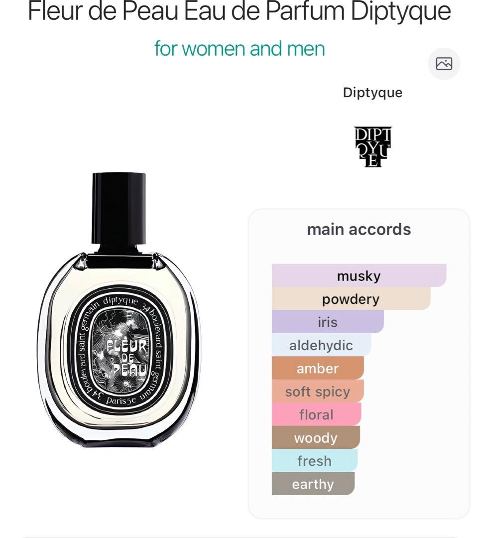 Fleur de Peau Diptyque 75mlフルール ド ポー EDP