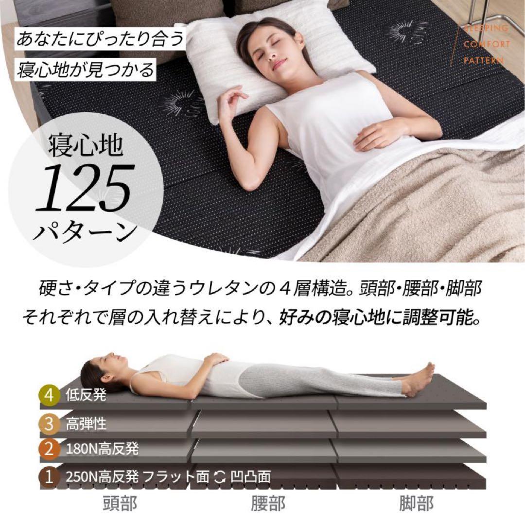 【状態良・送料込】GOKUMIN セミダブルマットレス黒(低反発、三つ折)