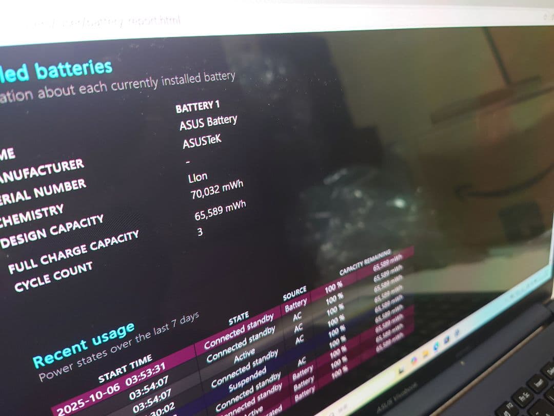 美品ASUS Vivobook15X/Ryzen5 5600H/美麗OLED液晶