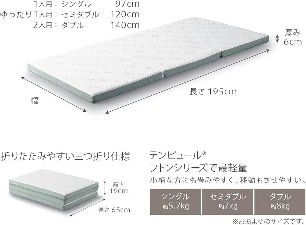 ミニとまと　美品♪テンピュール® イーズ フトン3つ折りマットレス低反発