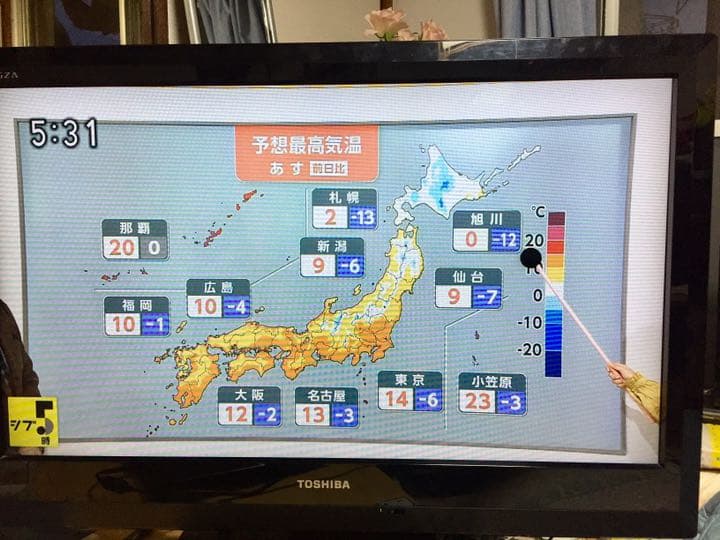 TOSHIBA REGZA 32型液晶テレビ