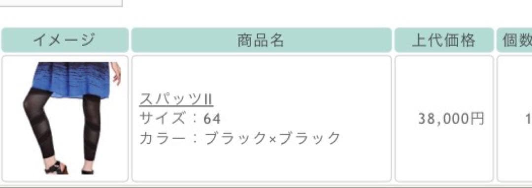 Grant ドレナージュスパッツ64 ブラック