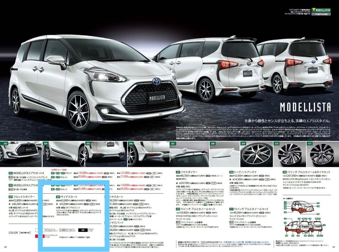 新品170系シエンタ　MODELLISTA サイドスカート右側一式　070