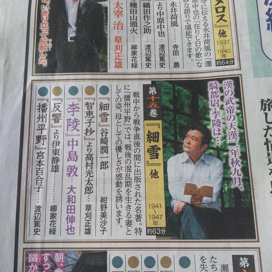 ⭕️聞いて楽しむ★日本の名作♥️どこでもお話プレーヤー★ユーキャン