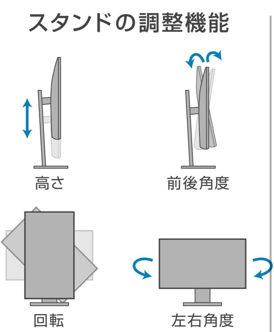 Dell 4Kモニタ U3219Q 31.5インチ