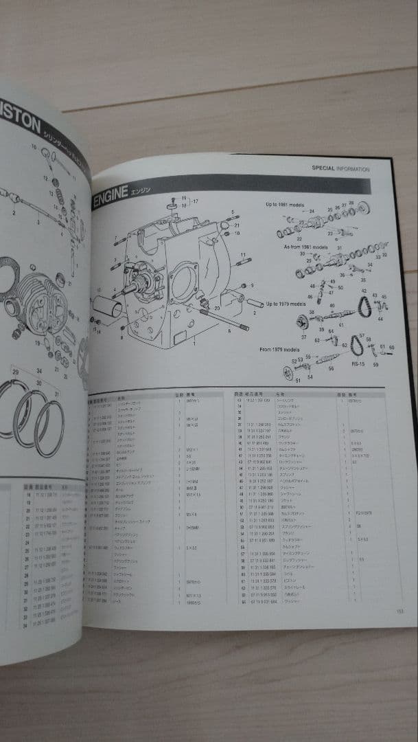  メンテナンスブック ボクサーエンジン