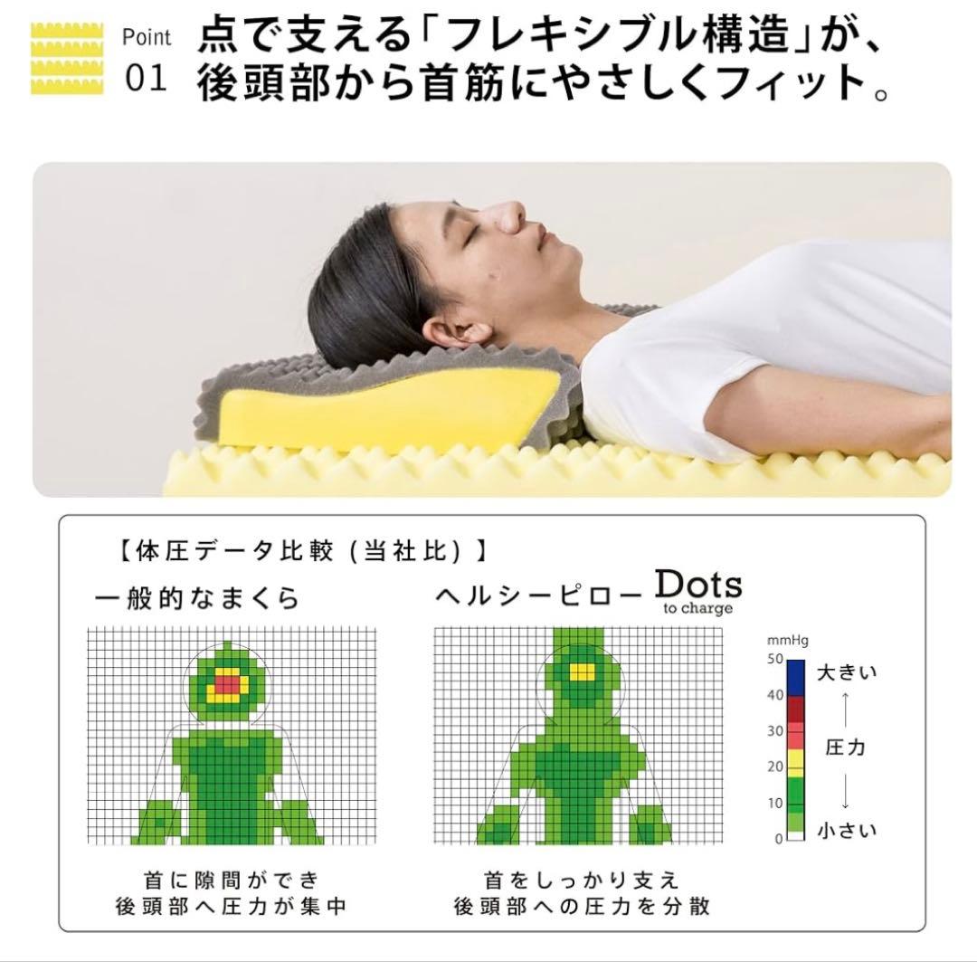 西川 ドッツ ネックサポート枕 60×35×10cm