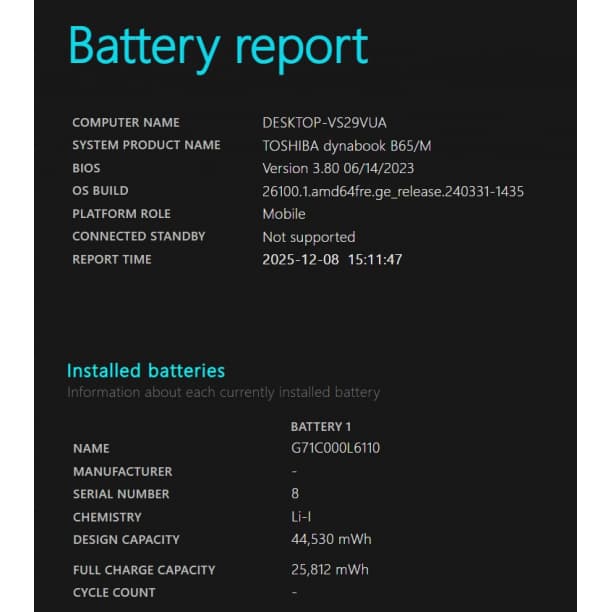 第8世代 i5 フルHD 15 東芝 8GB SSD256GB オフィス