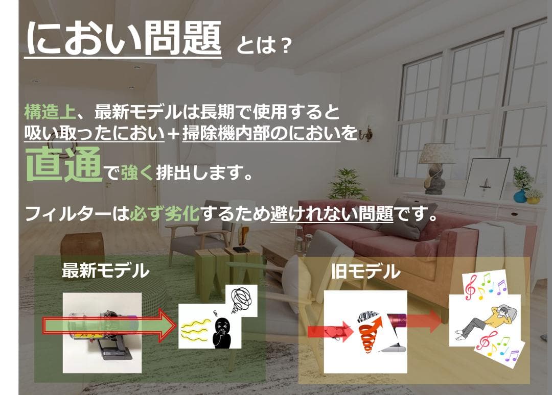 ●SV09●V6●ダイソン コードレススティック掃除機●dyson