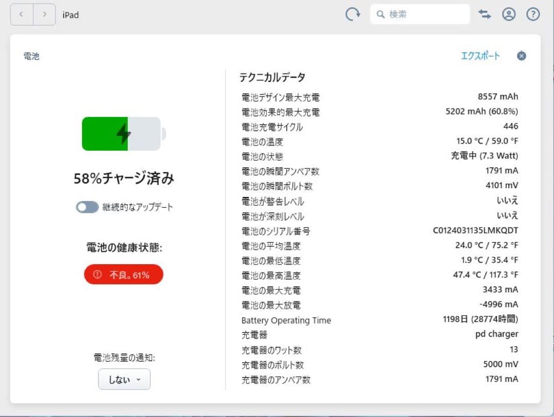 iPad 64GB Wi-Fiモデル (第9世代)