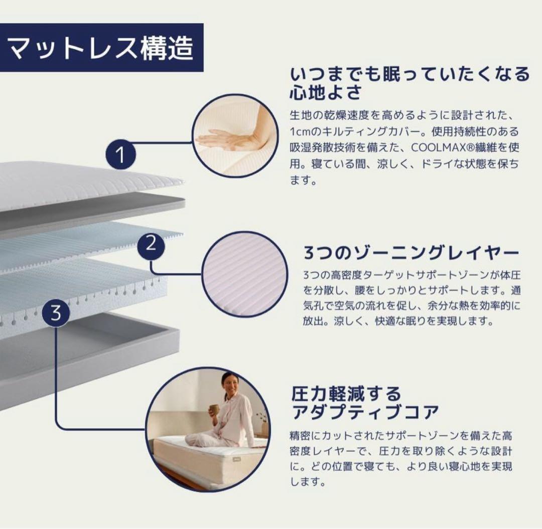 New コアラマットレス BREEZEキング