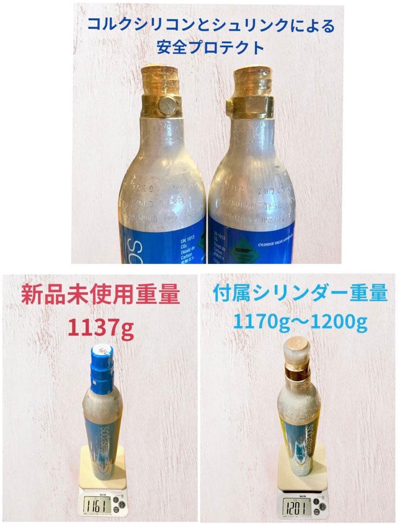 sodastream POWER パワー ガスシリンダー2本　未使用ボトル1本