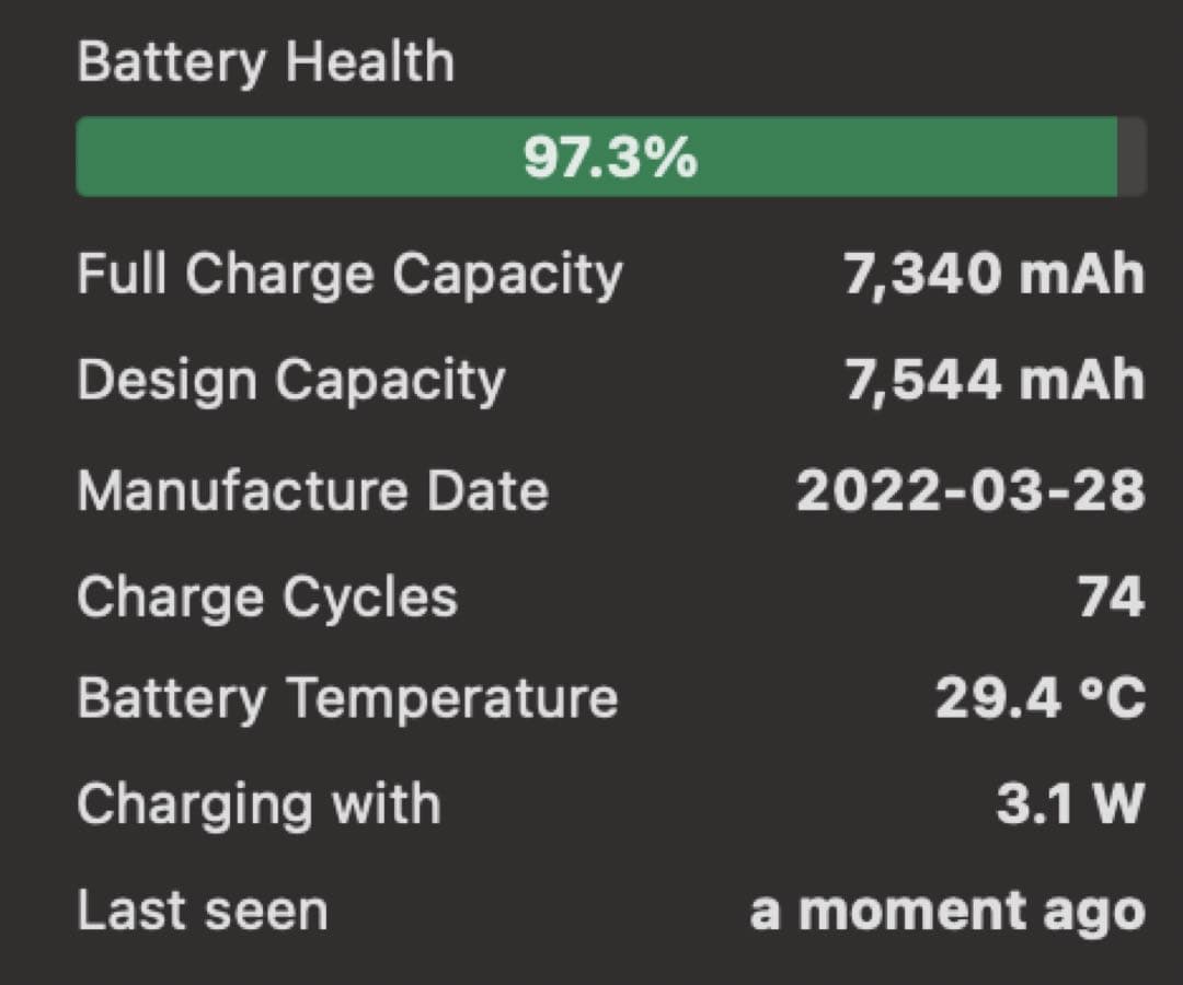 iPad Air 第5世代 SpaceGray M1 64GB +おまけ