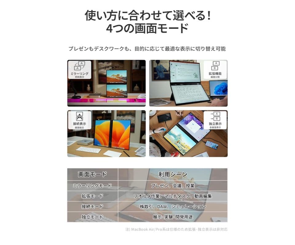 16インチ タッチパネル ダブルモニター　タッチペン付EWEI製
