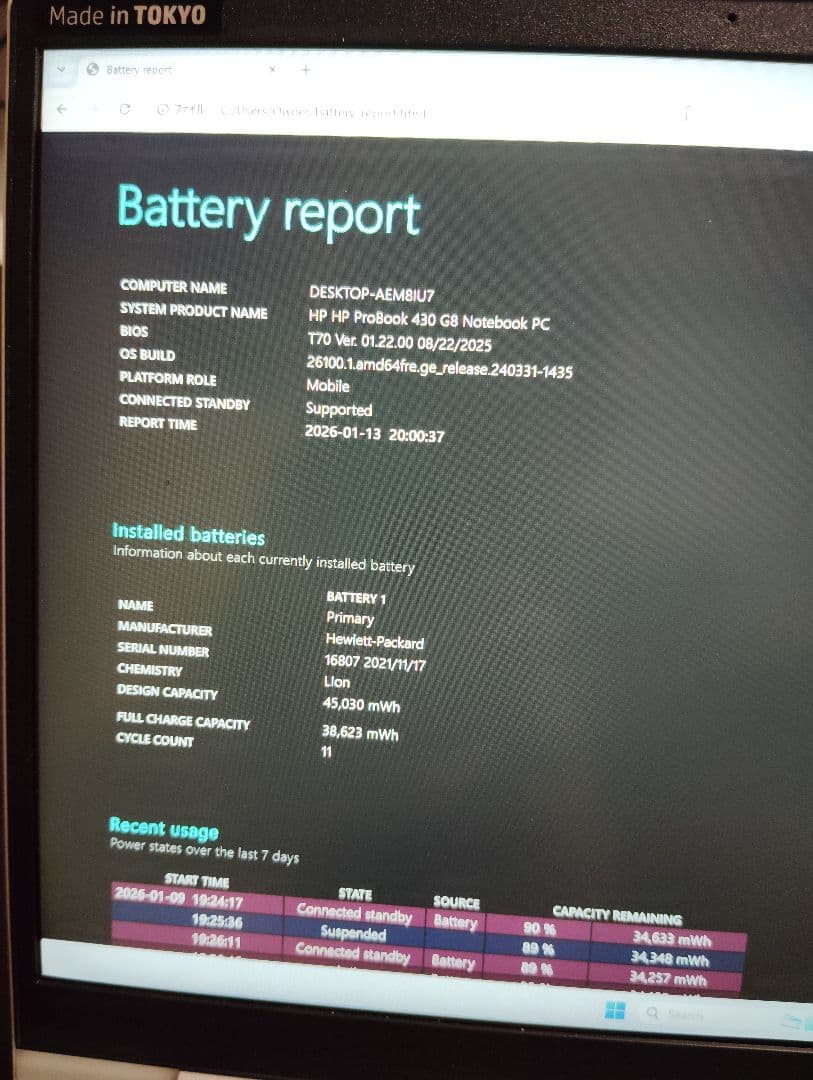 Windowsノート本体 HP ProBook 430 G8 i5 16GB SSD256GB