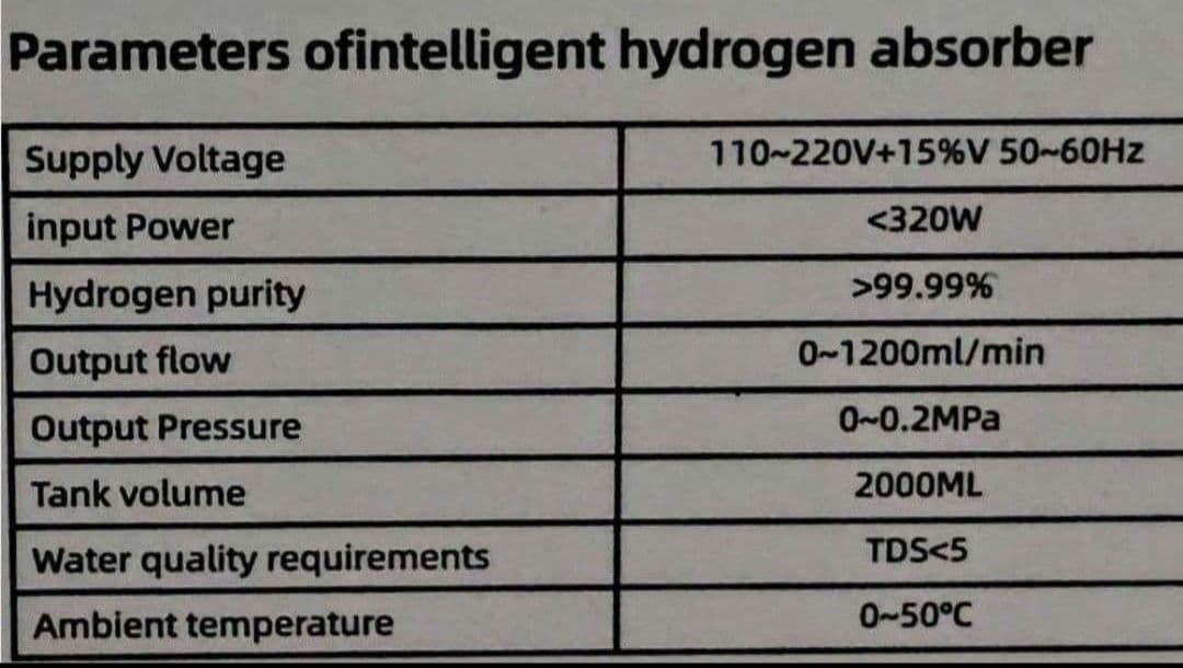 【新品1年保証付】 水素吸入器1200ml医療レベルグレード 特別カニューレ付き