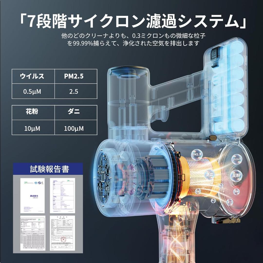 掃除機 コードレス AIホコリ自動検知 75Kpa 強力吸引力 限定１個