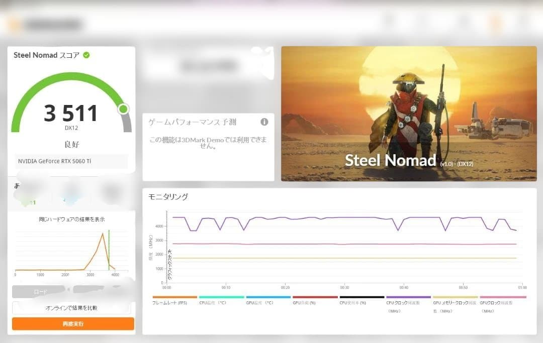 【使用1ヶ月未満】MSI GeForce RTX5060Ti 16GB ホワイト