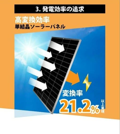 CLEZEED 200W 単結晶ソーラーパネル 引き取り限定 25年9月購入