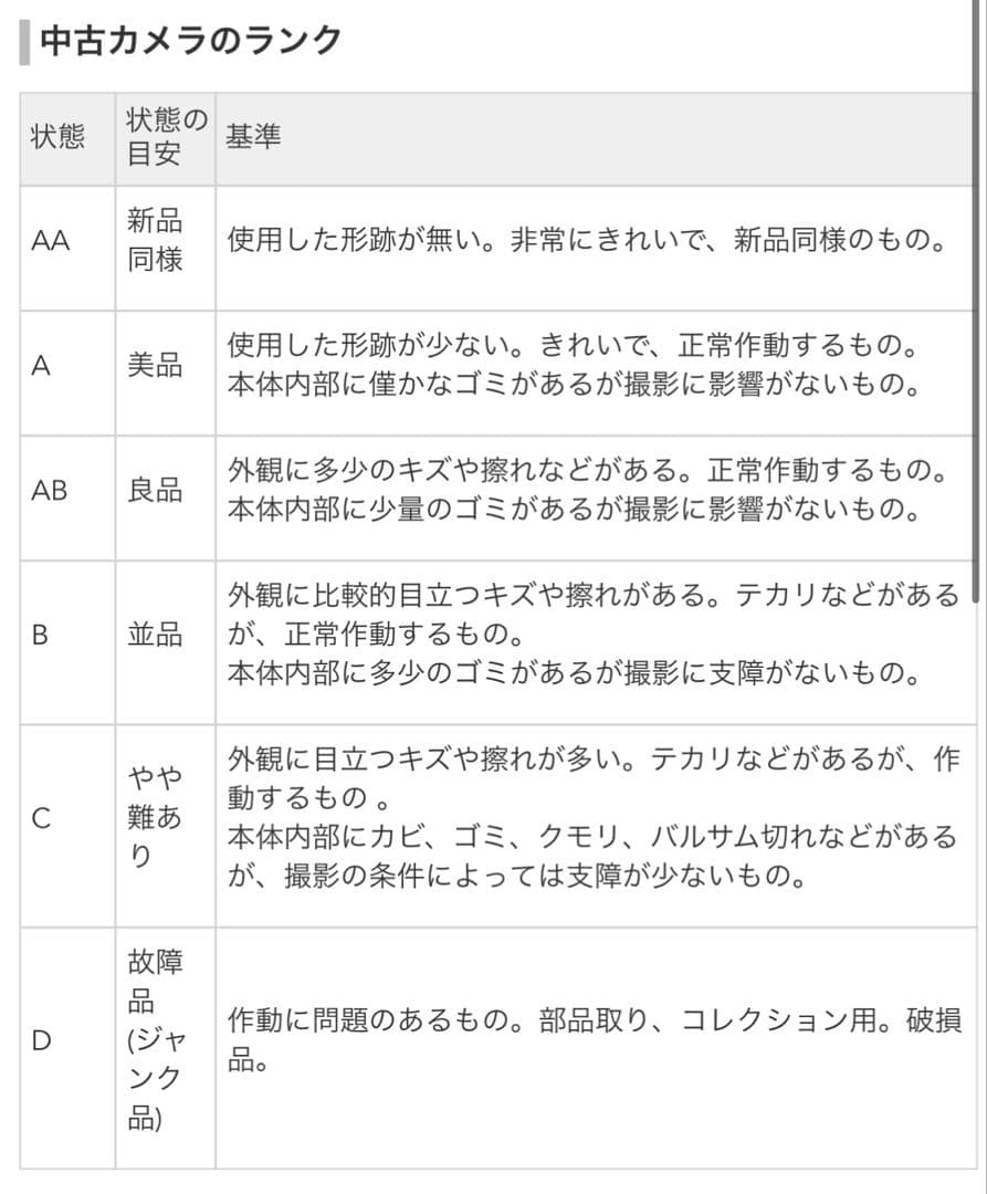 SONY α7Ⅳ ミラーレス一眼カメラ（レンズ付）おまけでフィルムカメラも