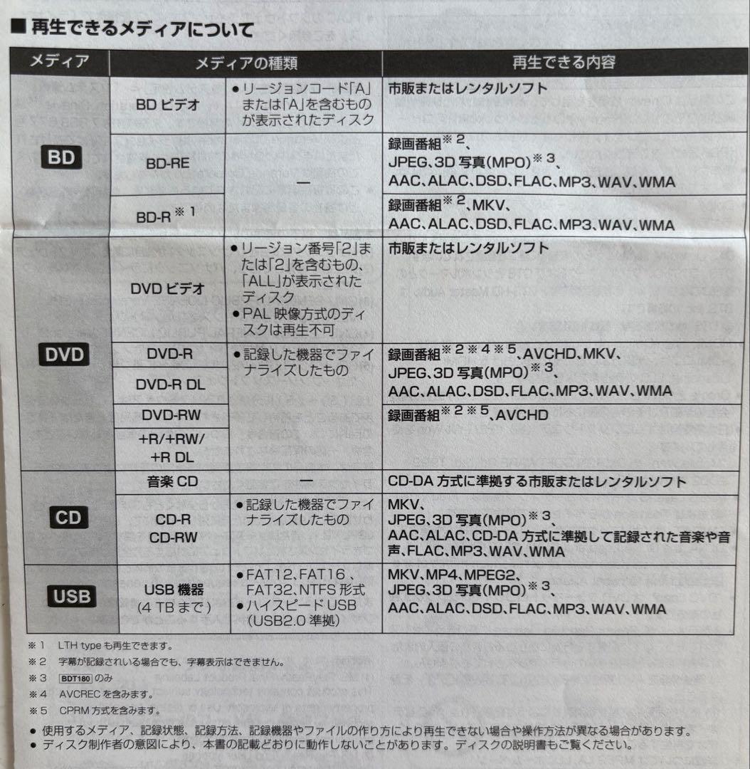 Panasonic 4K ブルーレイプレーヤー DMP-BDT180