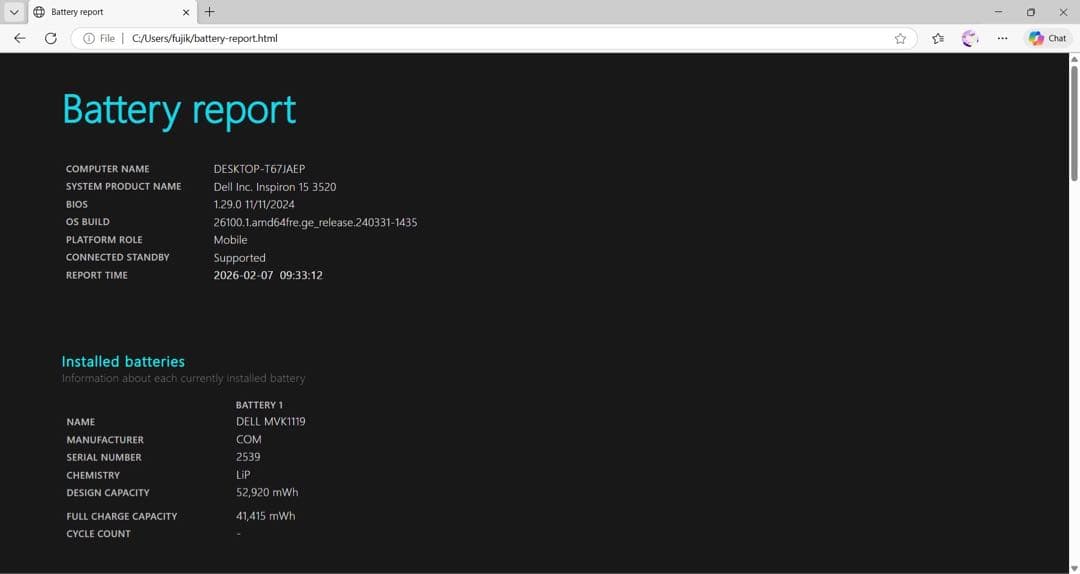 【2月末まで】 Dell Inspiron 15 3520