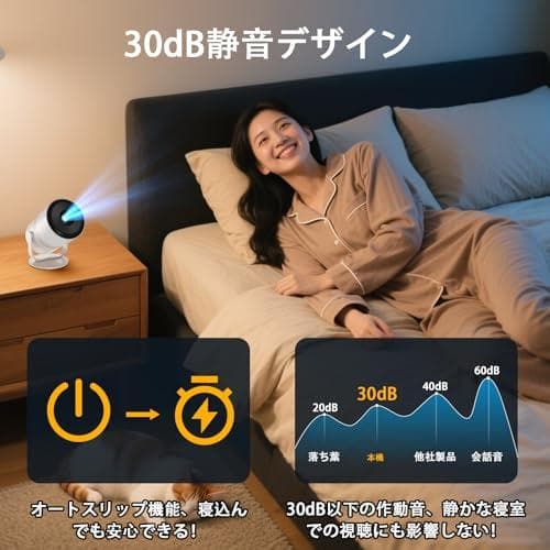 プロジエクター 家庭用【Android TV搭載・電動フォーカス・自動台形・2m