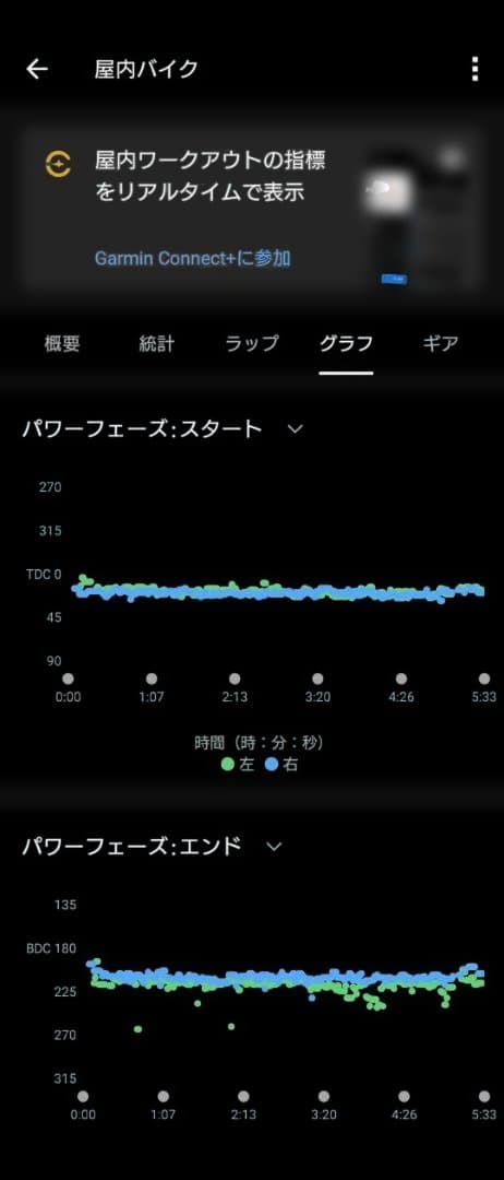 GARMIN Vector3 ガーミンベクター３ ペダル型パワーメーター左右