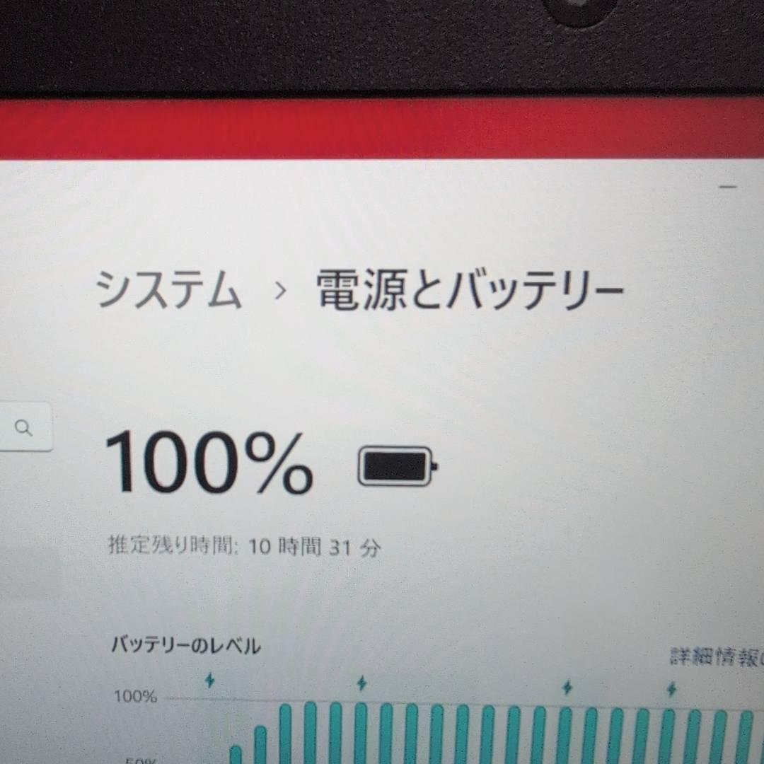 Let's note CF-LV9RDAVS Core i5 第10世代 良品