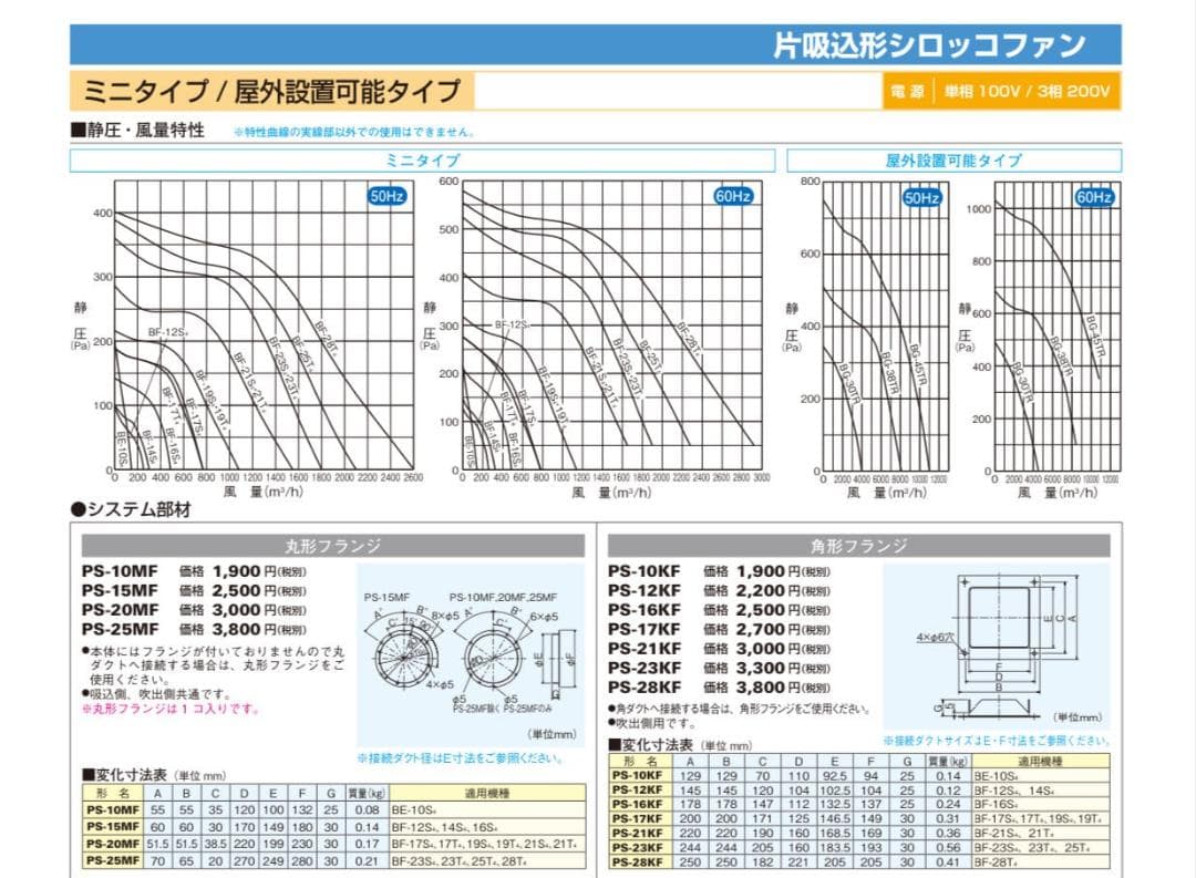 三菱 BF-21S5 単相100V 産業用送風機 [本体]片吸込形シロッコファン