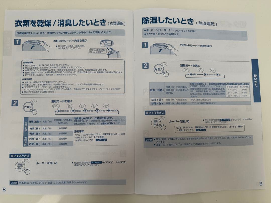 配送料込みSHARP 除湿機。