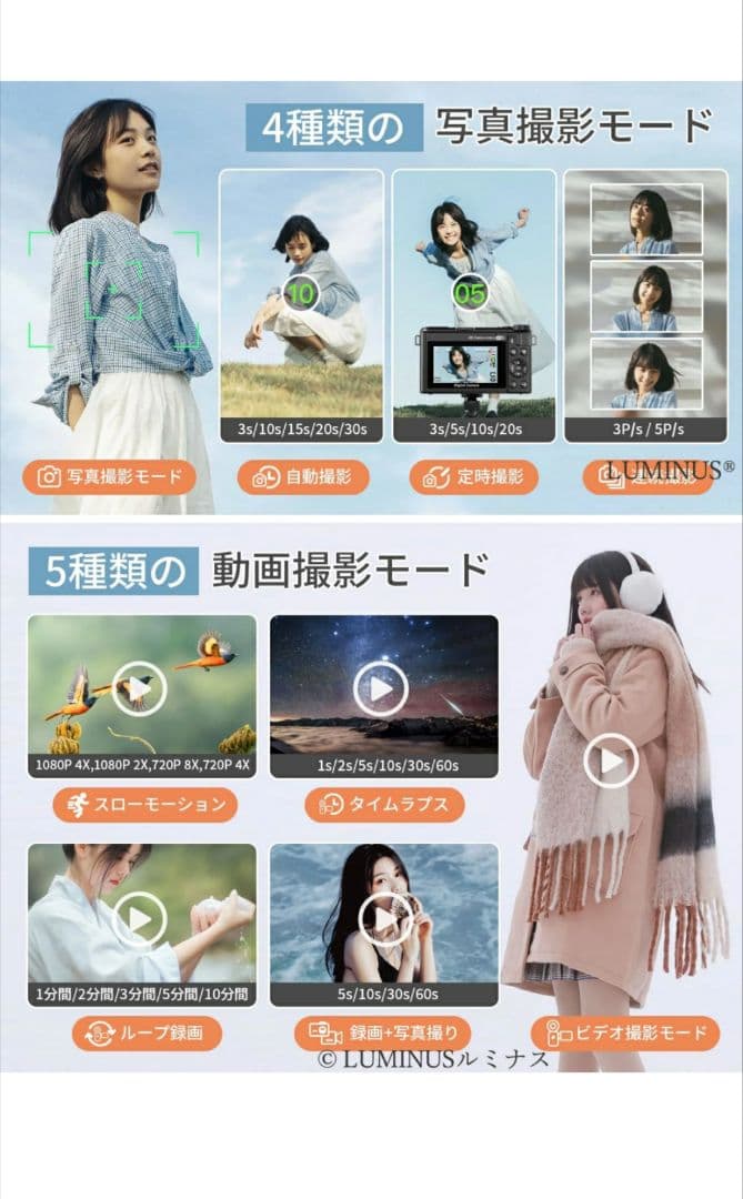 デジタルカメラ 8k 8800画素 18倍ズーム