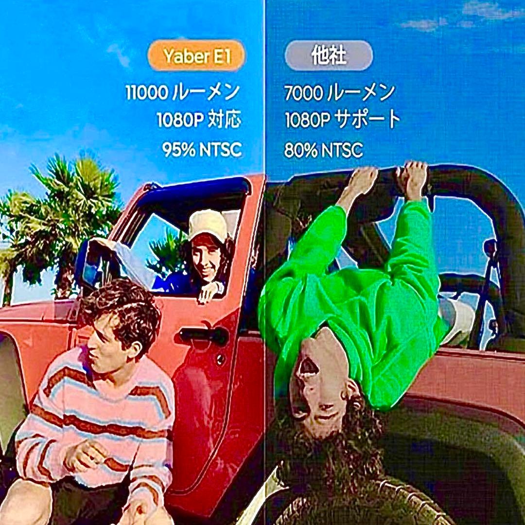 【新品未開封】プロジェクター 1080P 4K 超小型 11000LM 5G