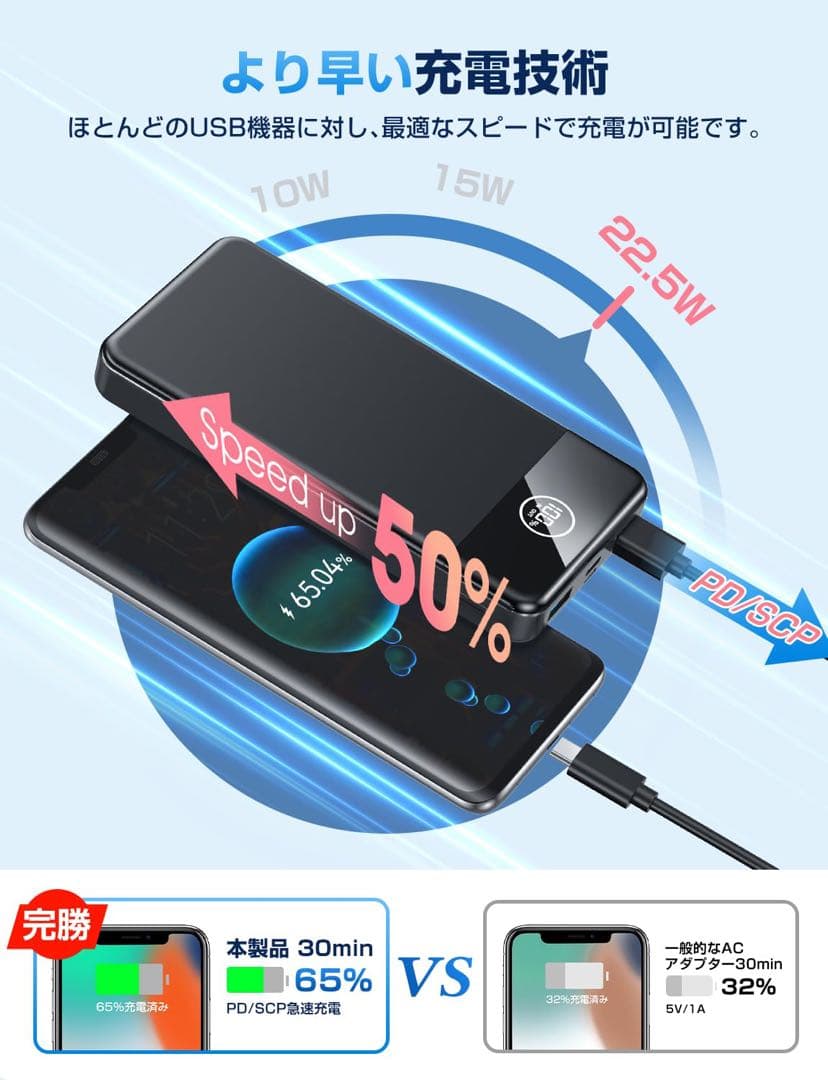 モバイルバッテリー 22.5W/20W対応 急速充電 3台同時充電