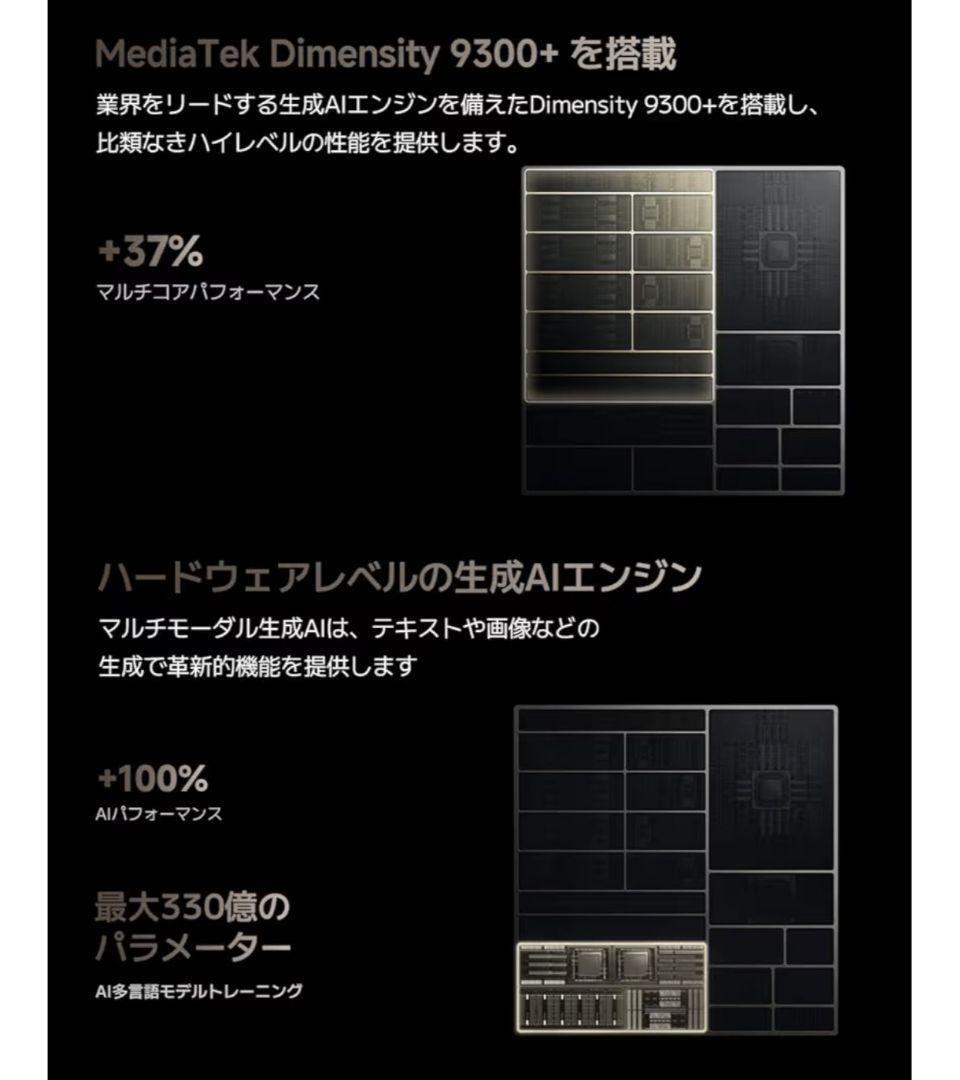 【新品未開封】Xiaomi 14T Pro (グレー 12GB+256GB)